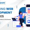 Web Development India | Dignizant