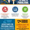 Eli's paralegal services