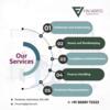 Finverto Services what we offer