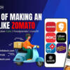 Discover the Cost of Making An App Like Zomato with RG Infotech