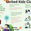 Wanted Tele marketing executive at UNITED KIDZ CLUB