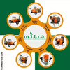 Mitra Advanced Agriculture Sprayer ! Transform Your Agricultural Practices.