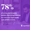 Lawyers can be expensive - We're NOT - It's like having a lawyer in your back pocket